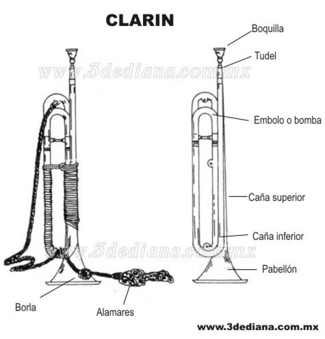 banda de guerra, Clarn